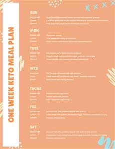 Keto Custom Meal Plan
